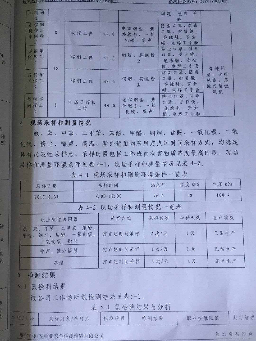 2017年度職業(yè)病危害因素檢測報(bào)告